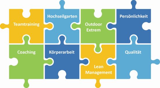 coach-harad-tomanekt-leinfelden-echterdingen